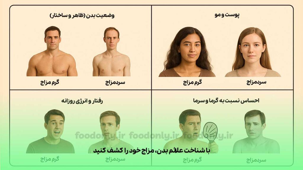 چگونه مزاج خود را تشخیص دهیم؟
