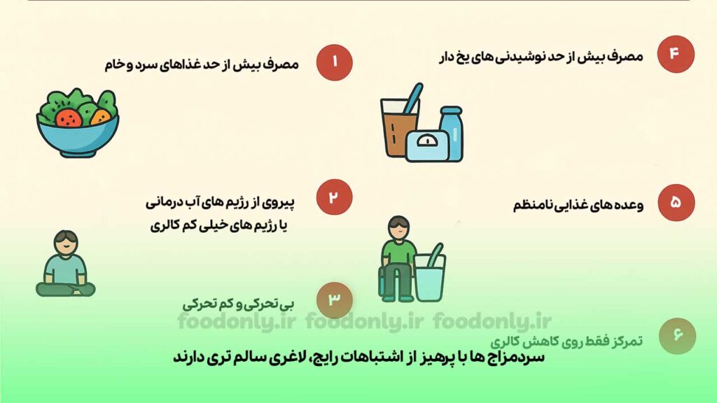 اشتباهات رایج سرد مزاج ها در رژیم لاغری