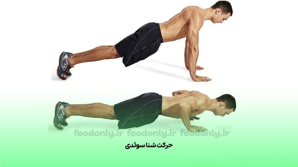 حرکت شنا سوئدی