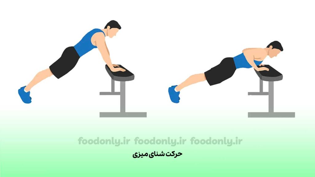 حرکت شنای میزی برای لاغر شدن بازو