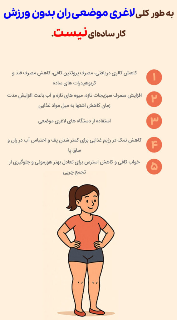 لاغری ران بدون ورزش