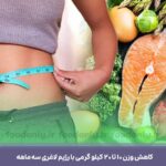 رژیم-لاغری-سه-ماه