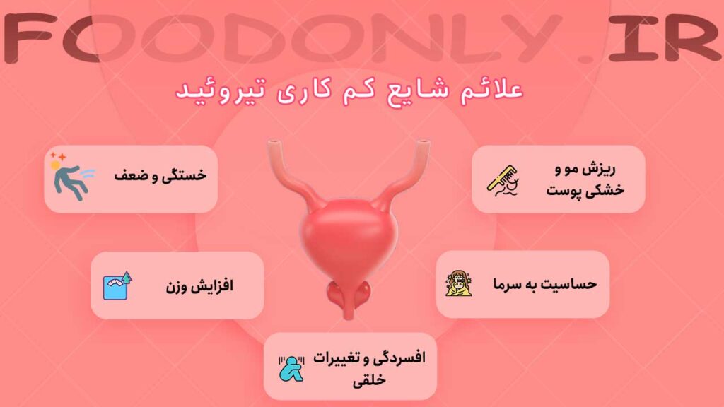 علائم شایع کم کاری تیروئید