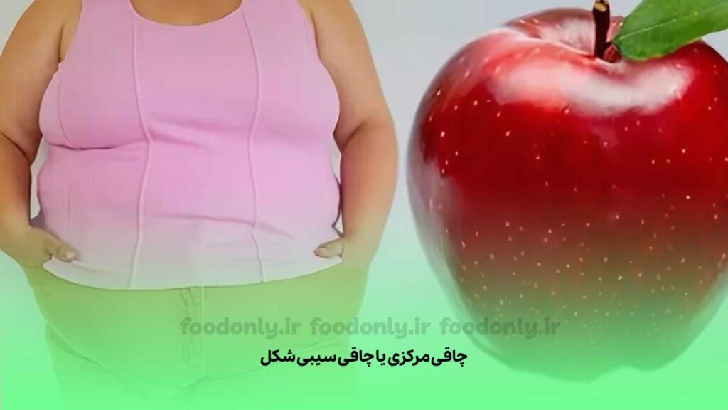 چاقی مرکزی یا چاقی سیبی شکل