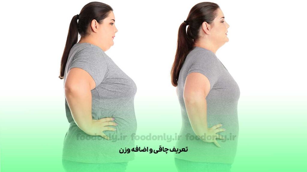تعریف چاقی و اضافه وزن