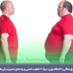 فرق چاقی با اضافه وزن