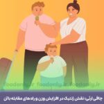 چاقی ارثی