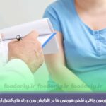 هورمون چاقی