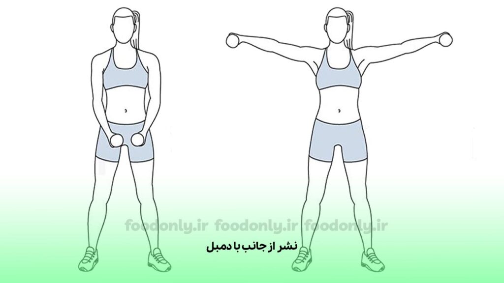 نشر از جانب با دمبل